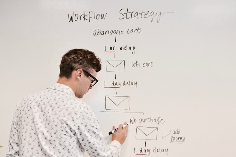 The Ultimate Guide to SEO for E-commerce Websites